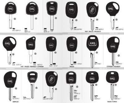 Horasan Oto Anahtarcı